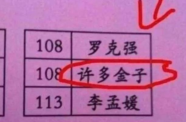 家长给宝宝取名要避开这4个字，念起来好听，寓意却不是很吉利