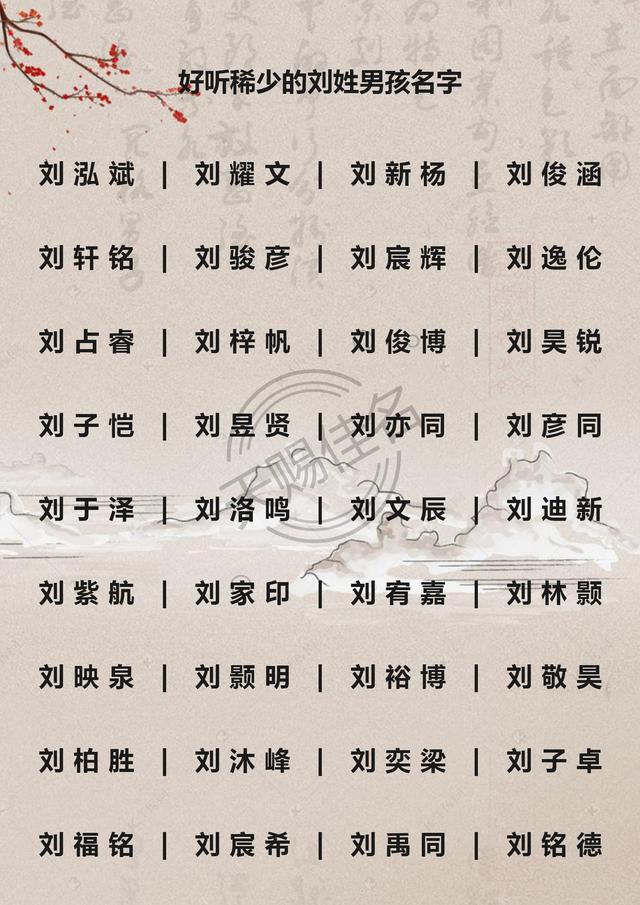 2020鼠宝宝起名取名：取自诗词好听稀少的刘姓男孩名字精选