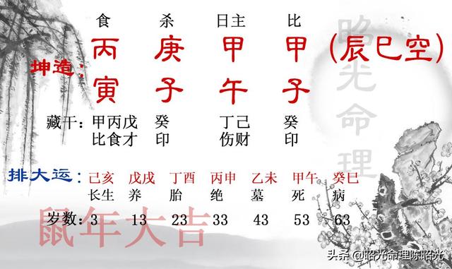 命理分析：双冲的八字易离婚