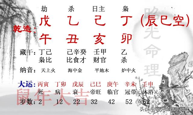 财官双美的八字，为何吉气全失——陈昭光