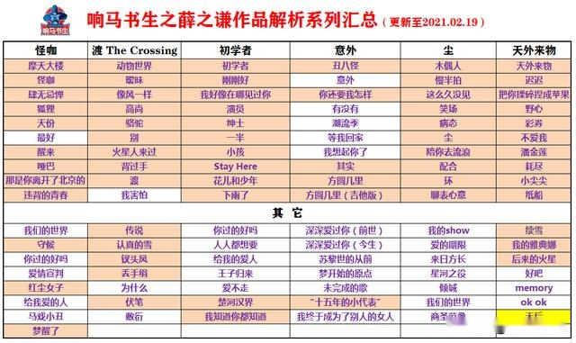 薛之谦曾取名为“刺”：这种银河落九天的磅礴，映衬出天后的华丽