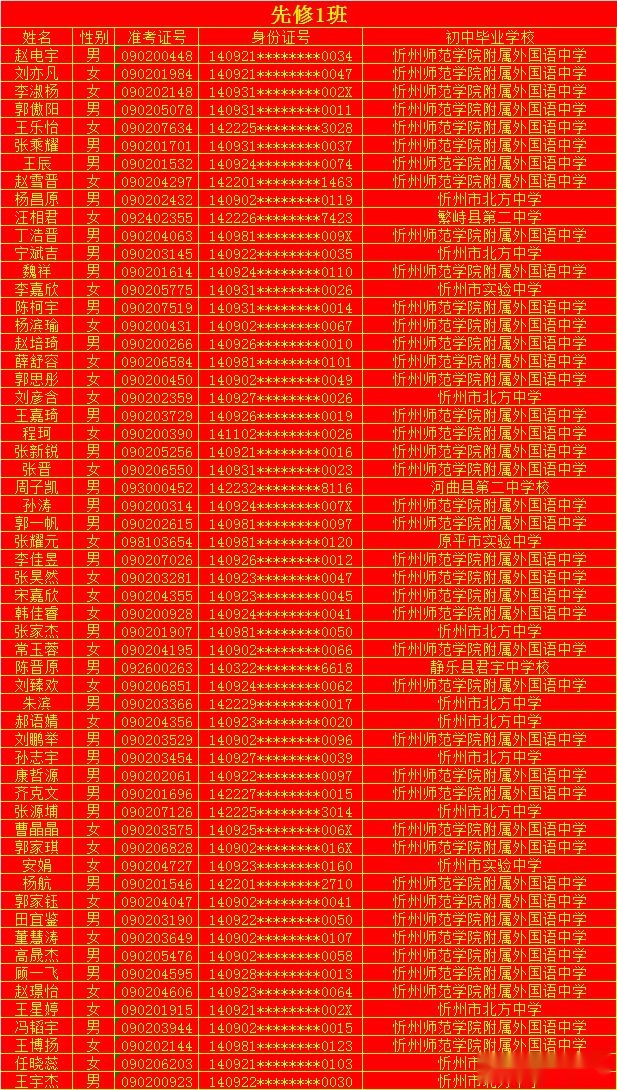 忻州一中 2020级新生缴费注册、领取通知书！全市录取名单来了！开学时间确定！