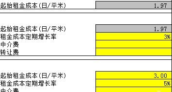 长租公寓测算表，根据项目投入帮你计算回收期（建议转发收藏）