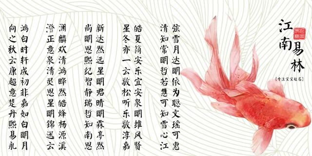 诗经取名：300个鼠宝宝怎么起都好听，都有诗情画意的名字