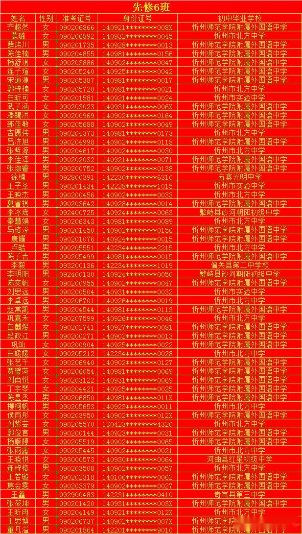 忻州一中 2020级新生缴费注册、领取通知书！全市录取名单来了！开学时间确定！