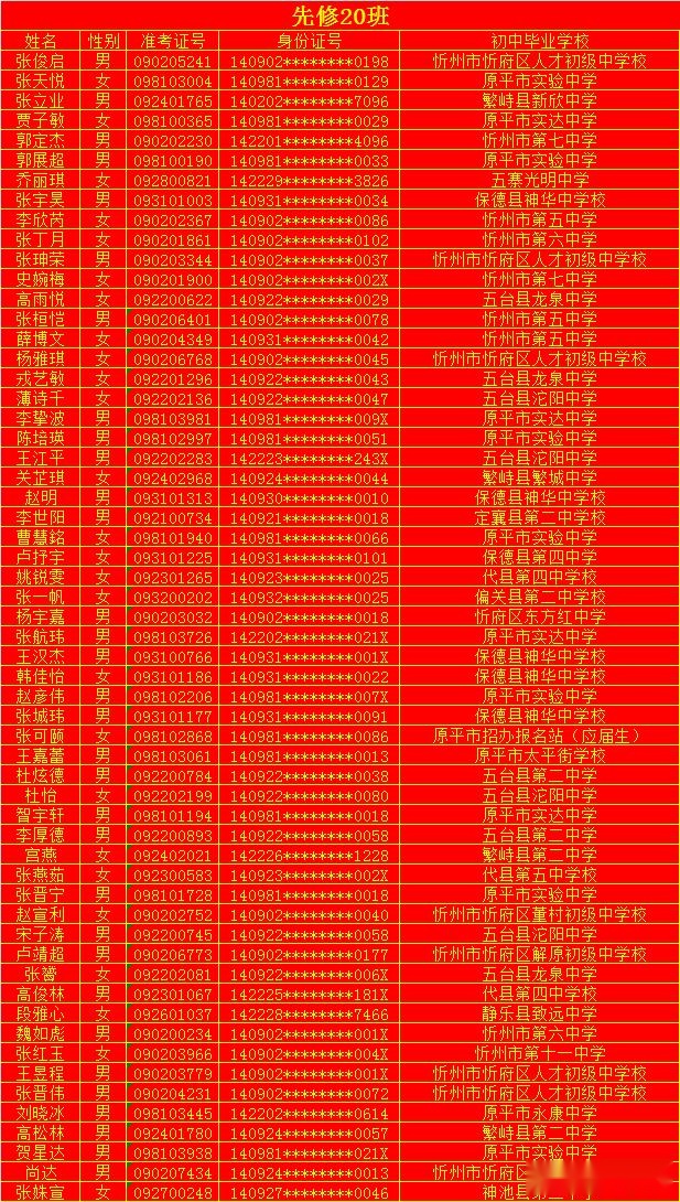 忻州一中 2020级新生缴费注册、领取通知书！全市录取名单来了！开学时间确定！