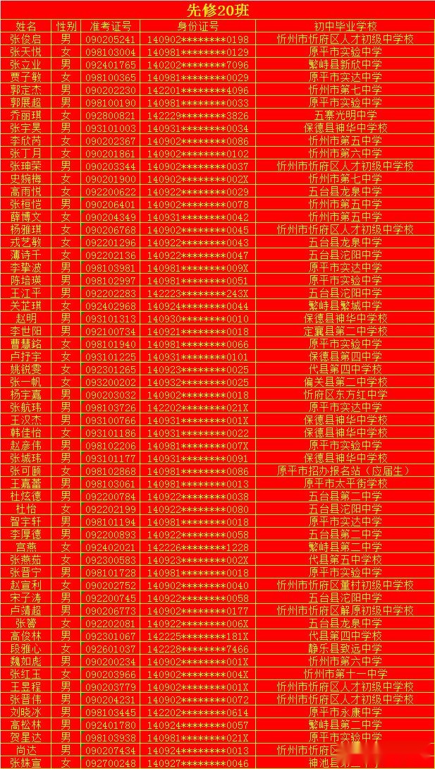 忻州一中 2020级新生缴费注册、领取通知书！全市录取名单来了！开学时间确定！