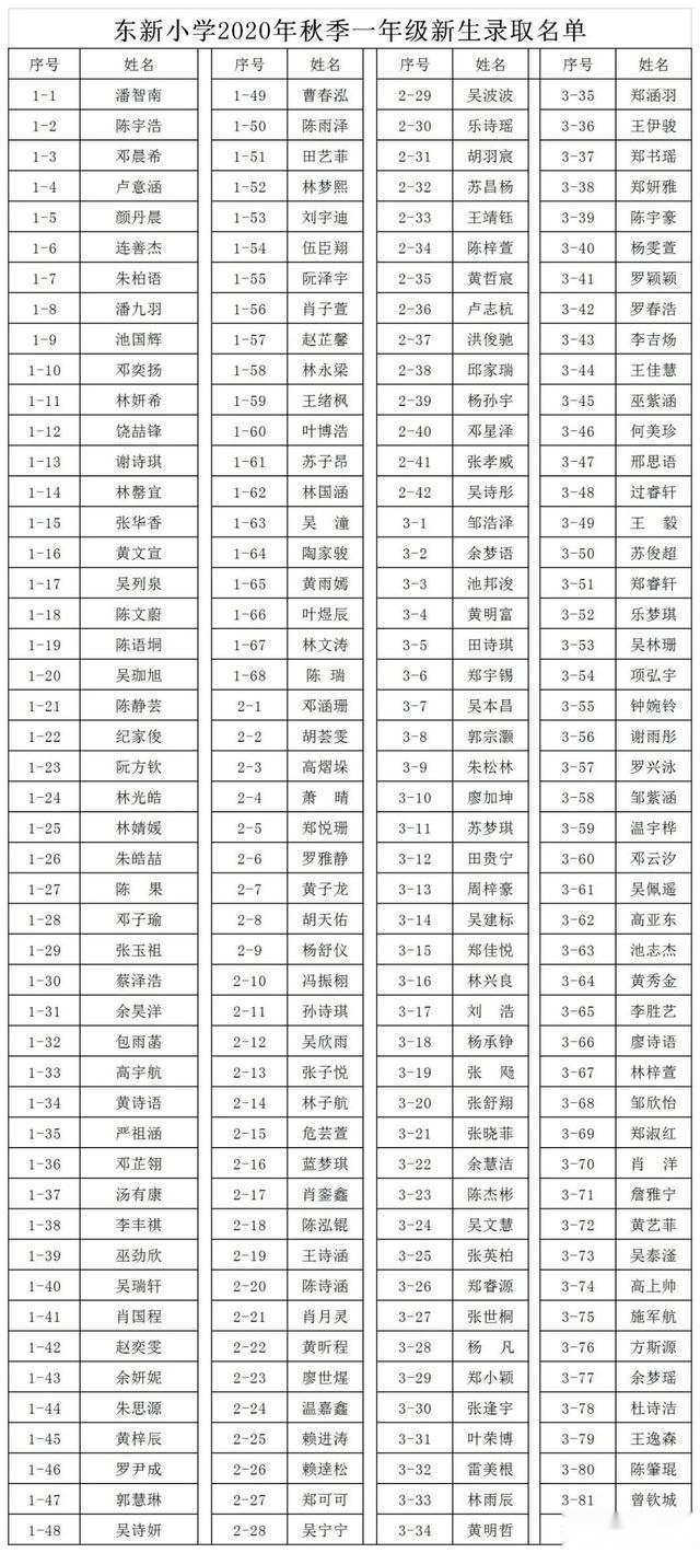 三明学院附属小学 关于2020年秋季一年级新生领取入学通知书的通知