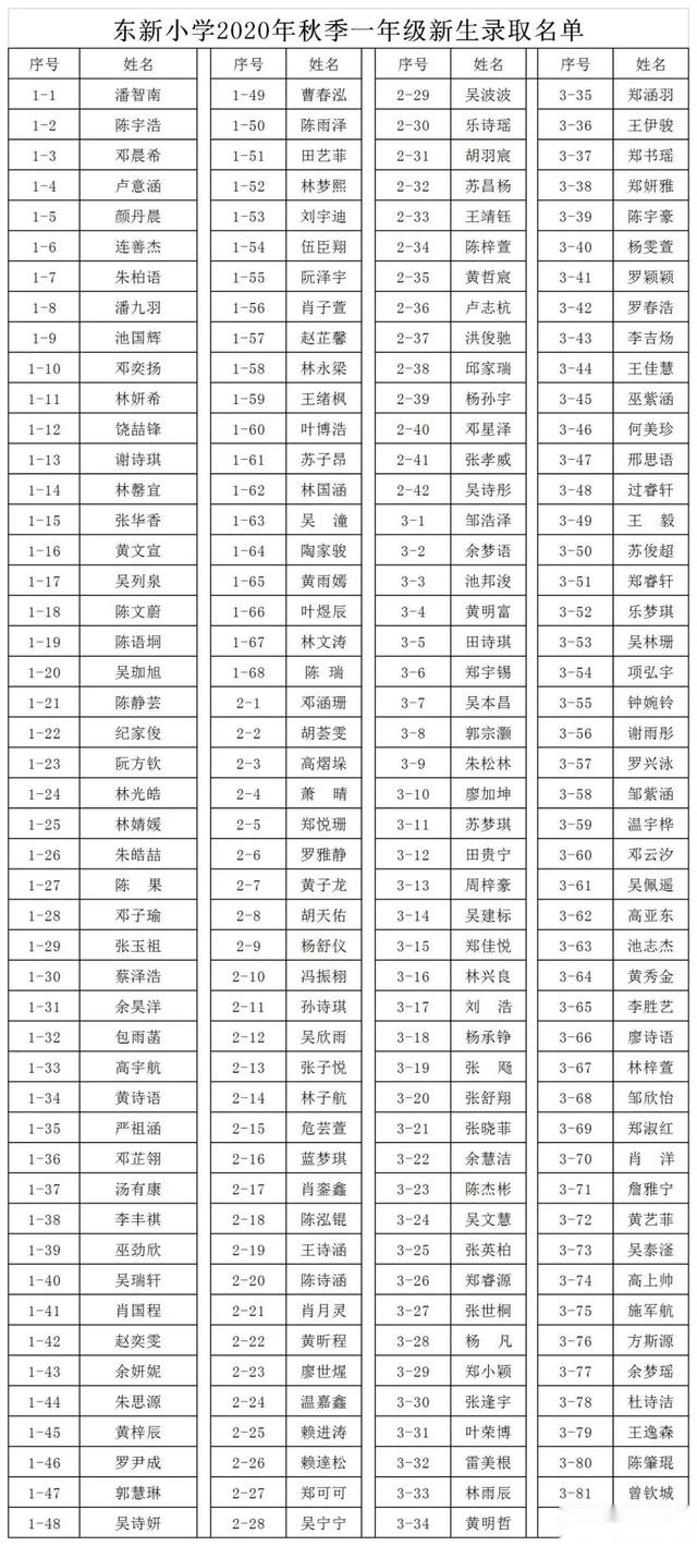 三明学院附属小学 关于2020年秋季一年级新生领取入学通知书的通知