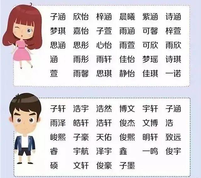 取名“用力过猛”大赏，沙溢自曝被亲妈坑，老师看了欲哭无泪