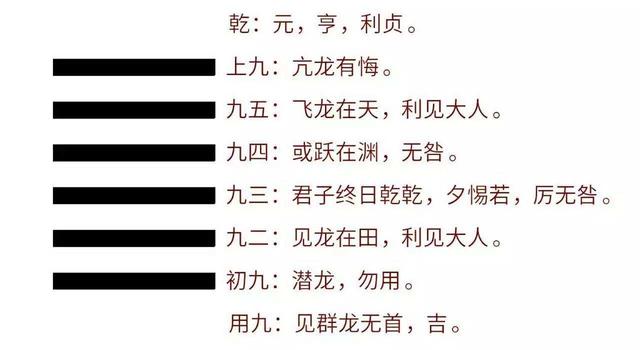 《周易》创始人，临终留下一段话，为易经核心之一，至今耐人寻味《周易》的前世今生