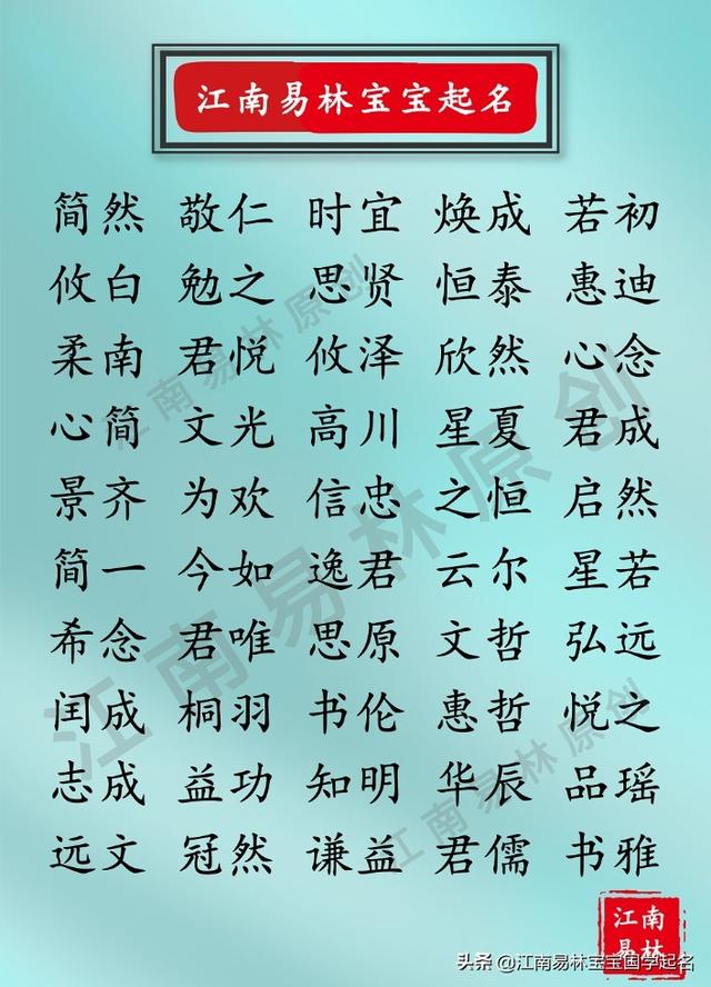 2020年鼠宝宝取名：那些藏在国学经典里的好名字，值得细品