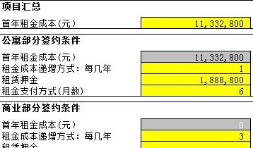 长租公寓测算表，根据项目投入帮你计算回收期（建议转发收藏）