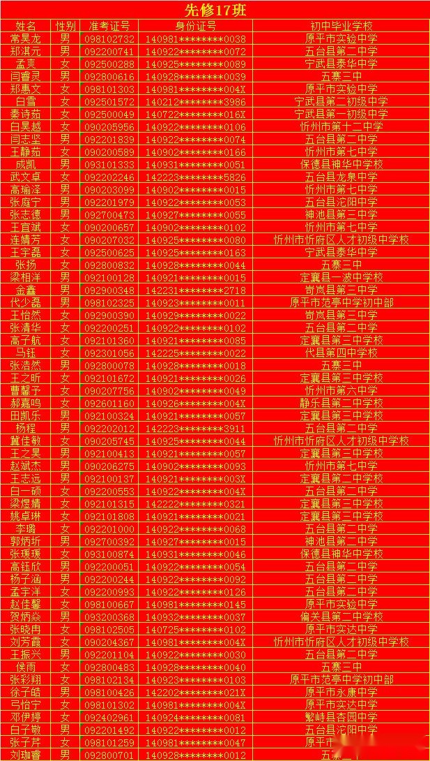 忻州一中 2020级新生缴费注册、领取通知书！全市录取名单来了！开学时间确定！