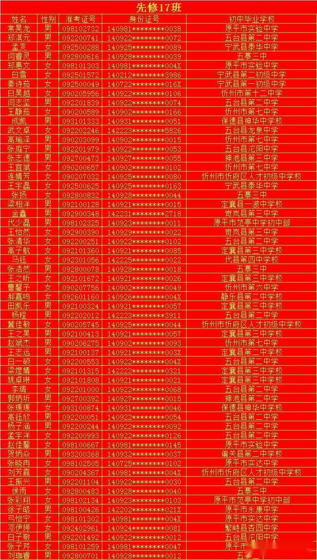 忻州一中 2020级新生缴费注册、领取通知书！全市录取名单来了！开学时间确定！