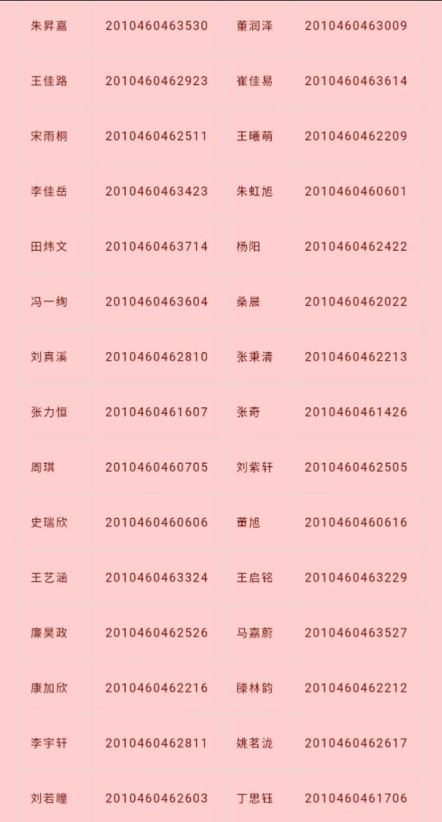 西北师大附中2020级新生(普通班)录取名单
