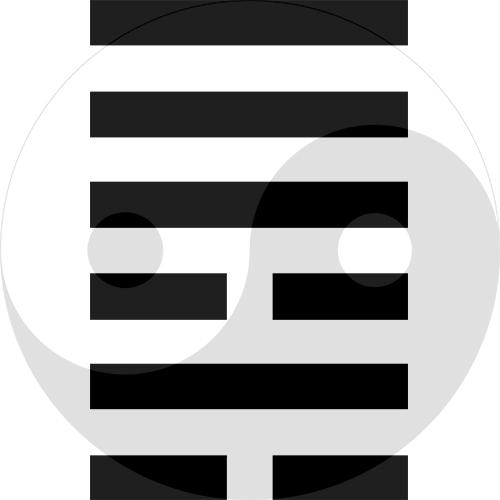 Sarah周易趣味测试 ｜ 面对职场潜规则你会怎么处理？