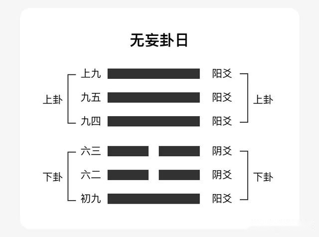 今日黄历吉凶宜忌｜2020年8月1日 运势早知道