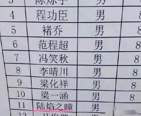 宝宝取名别走进误区，不然仔细斟酌的名字，可能成别人眼中的笑话