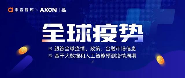 全球疫势｜全球12.5亿人面临失业风险，大数据测算土耳其感染人数是官方披露的6.8倍