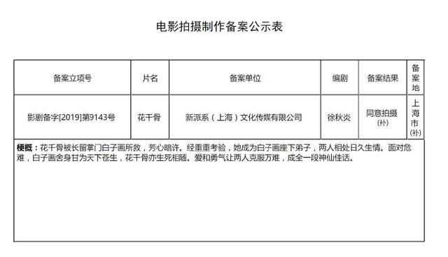 影版 花千骨 来袭 霍建华赵丽颖版太过经典 网友 不可能超越了